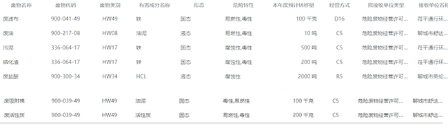 天博体育登陆入口官网平台